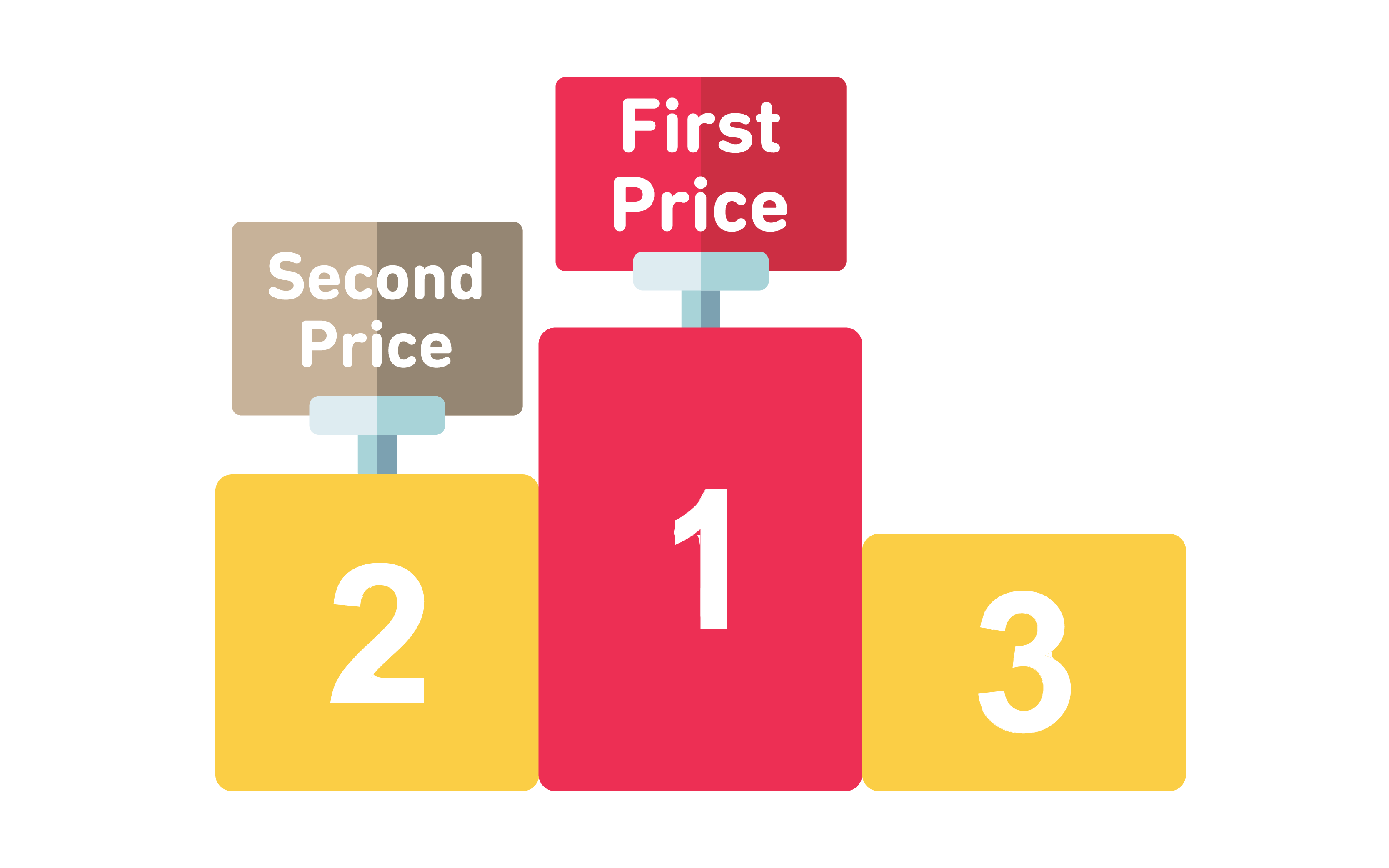 First Price vs. Second Price Auction What Are the Main