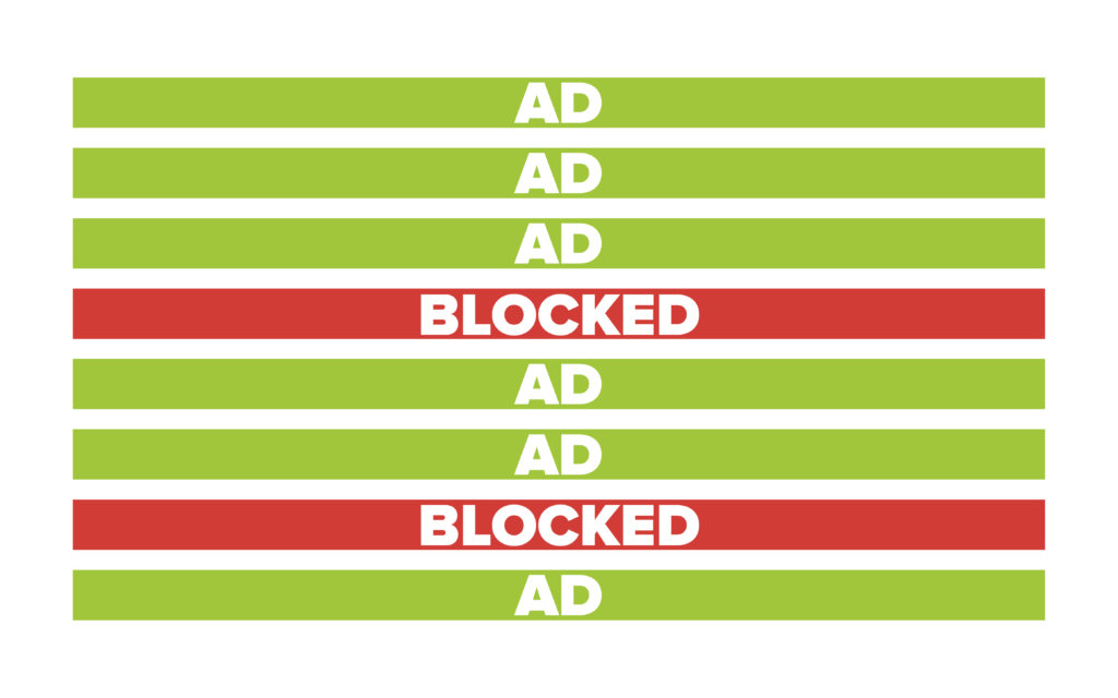 what can you do to increase website revenue